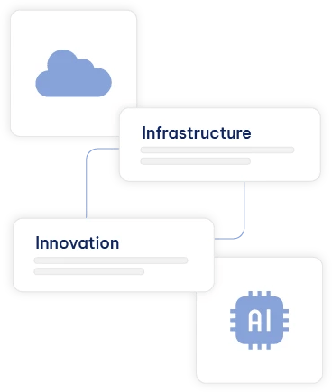 Smarter Infrastructure. Responsible Innovation.